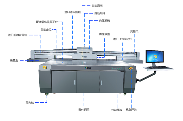 高落差uv平板打印機(jī)能應(yīng)用在什么行業(yè)？