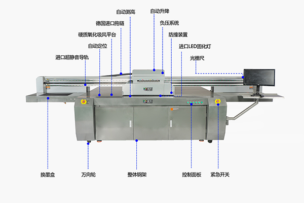 uv平板打印機(jī)參數(shù)